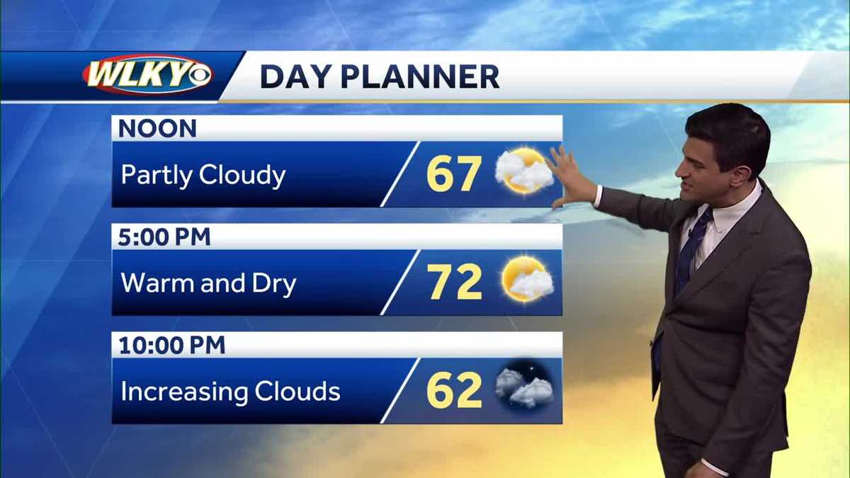 Breezy and warm Monday