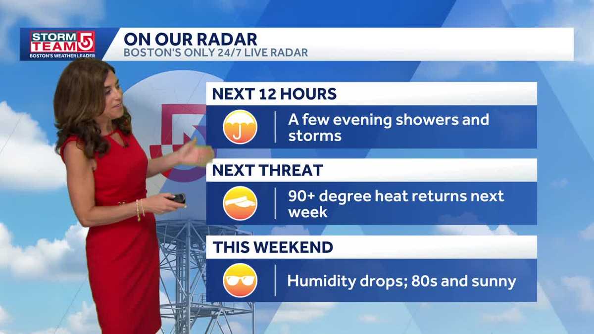 Sunny weekend before midweek heat