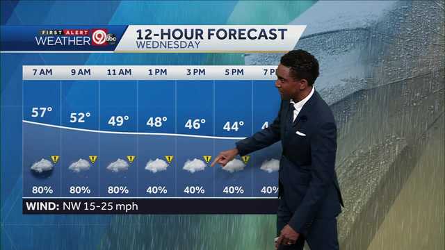 KC metro sees severe storms marching closer for Tuesday night - Vimarsana News