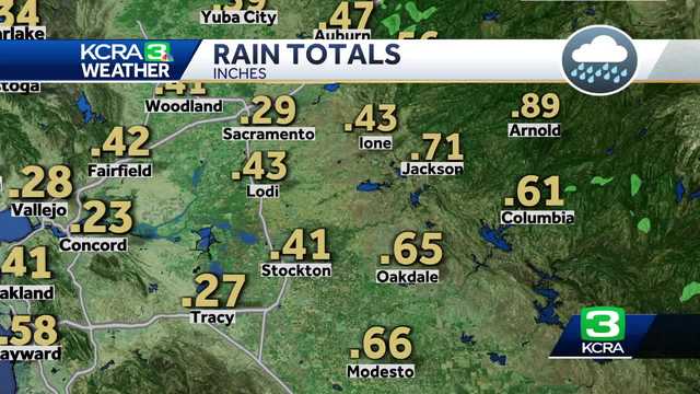 California rain totals: How much rain just fell and what's ahead - Vimarsana News