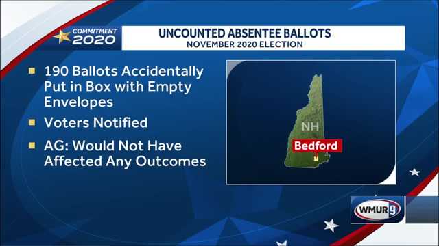 190 uncounted November 2020 election absentee ballots would not have affected outcome, officials say - Vimarsana News