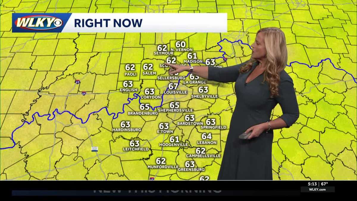 Beautiful sunshine Sunday, rain chances return mid-week