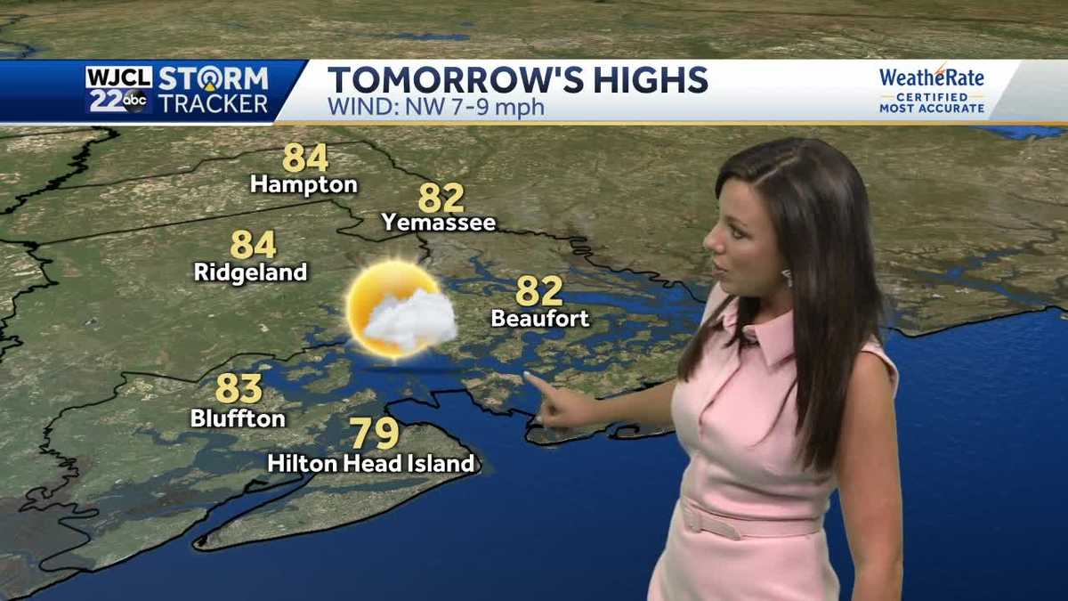 Warm temperatures and spotty showers return for the new week