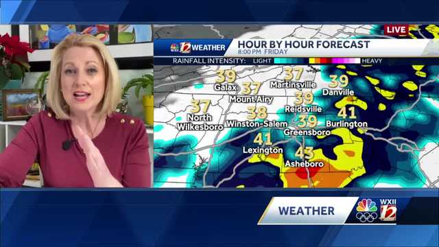 WATCH: Heavy Rain This Evening Plus Some Sun & Warmer Saturday! - Vimarsana News