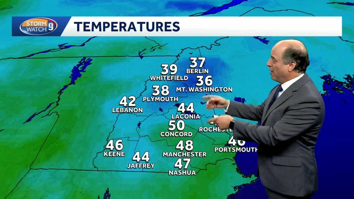 Video: Some showers possible before dry Halloween