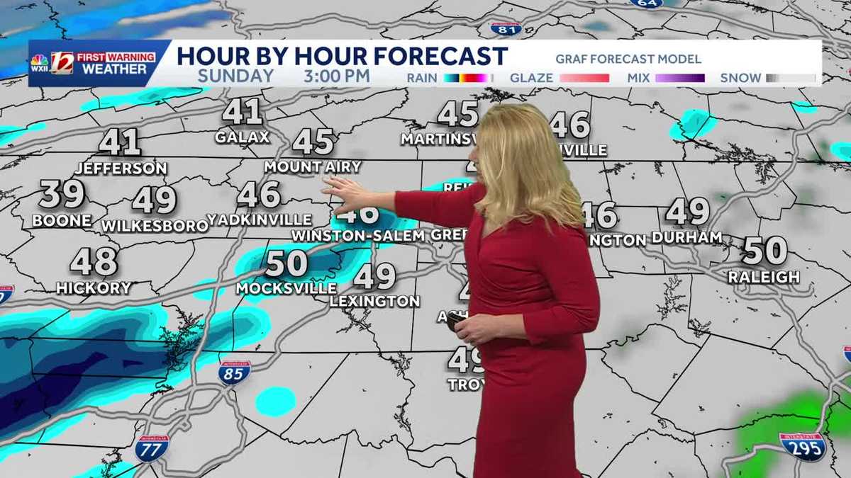 A few spotty showers and chilly 40s are on the way in the Piedmont, freezing rain risk in Mountains