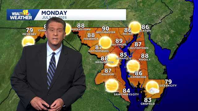 Hot weather back in the forecast
