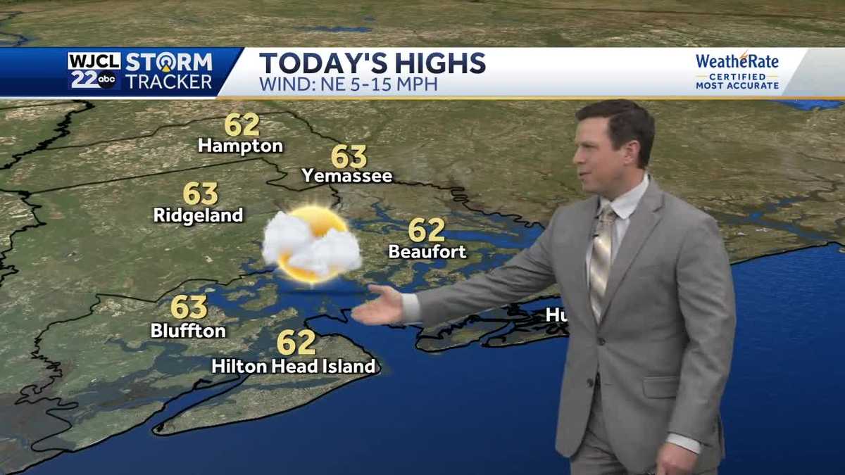 Dry weather next few days. Tracking rain by the end of the week - WJCL