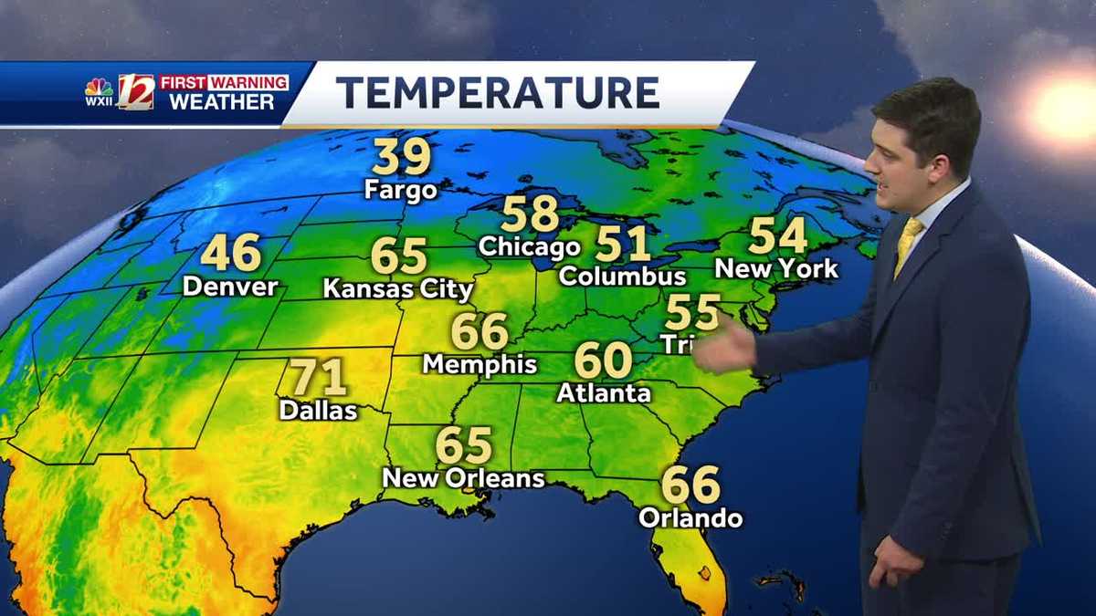 Warmer weather continues through midweek, then a brief cooldown