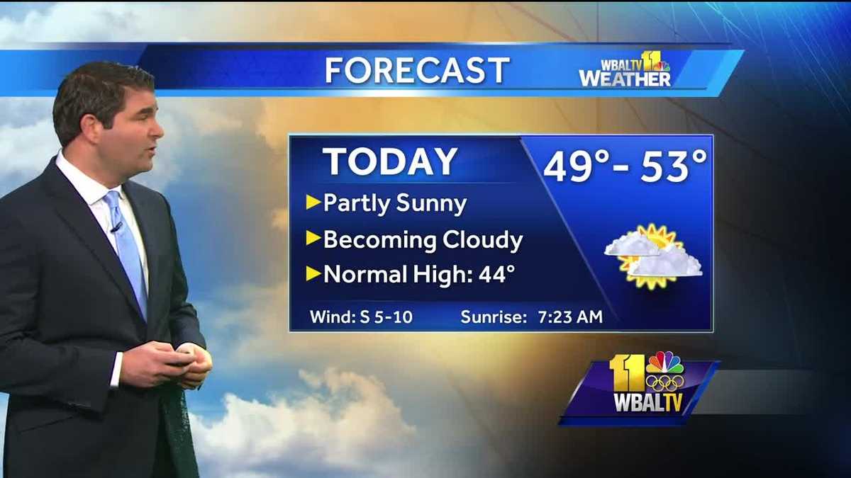 Partly sunny Friday with temps in 50s