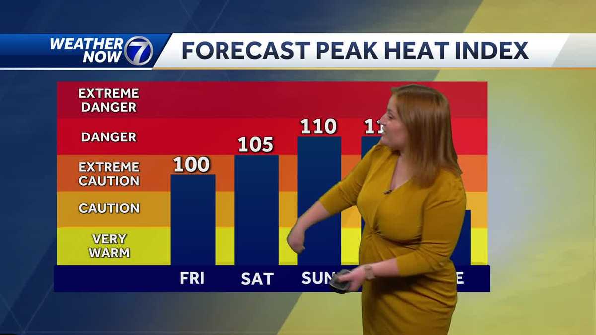 Dangerous heat on the way this weekend