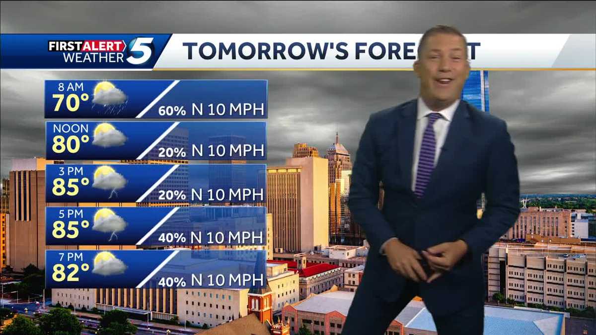 Cooler and wetter weather on the way