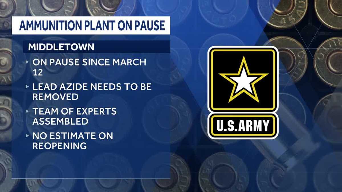 Iowa ammunition plant paused over lead azide - KCCI