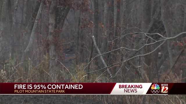 Pilot Mountain State Park remains closed; mayor says reopening will be 'a great day for this community' - Vimarsana News