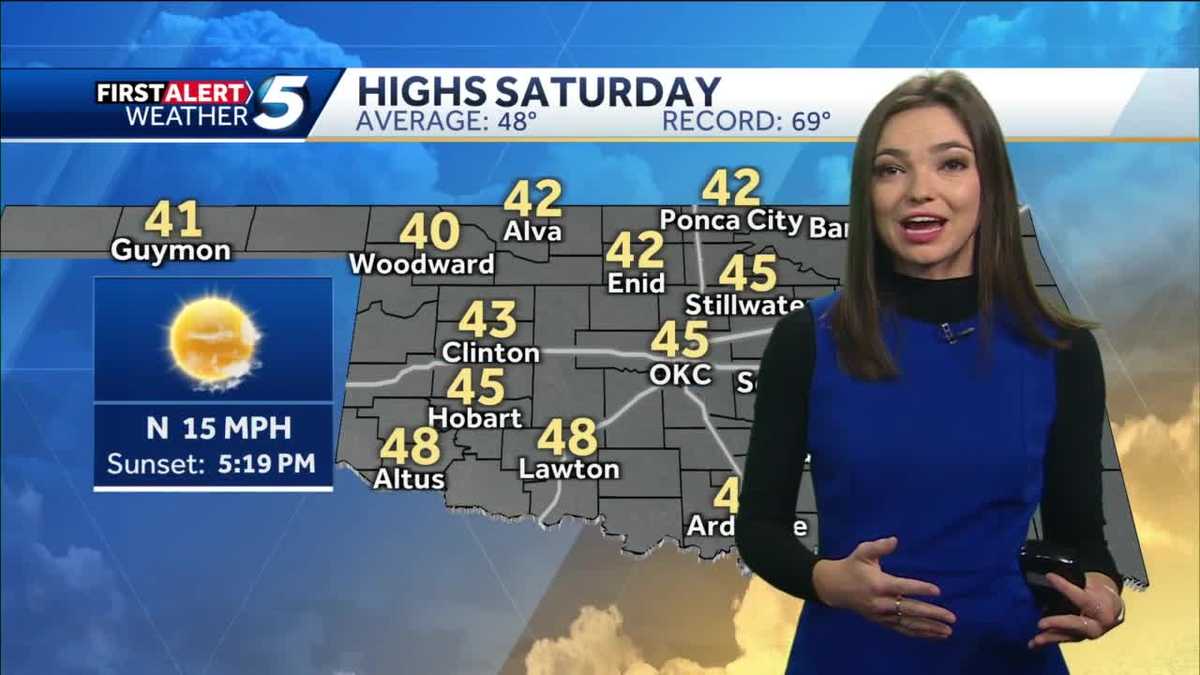 FORECAST: Windy and Colder weather to come