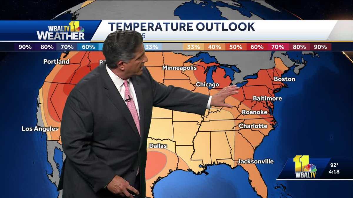 Weather Talk: Will the high temps continue into July?
