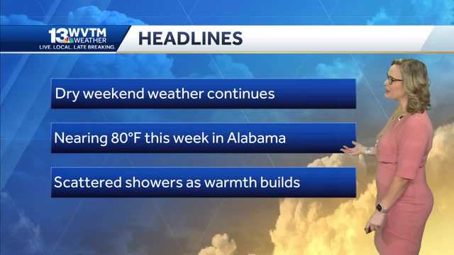 Warmer today and near record warmth arrives for Winter this week - Vimarsana News