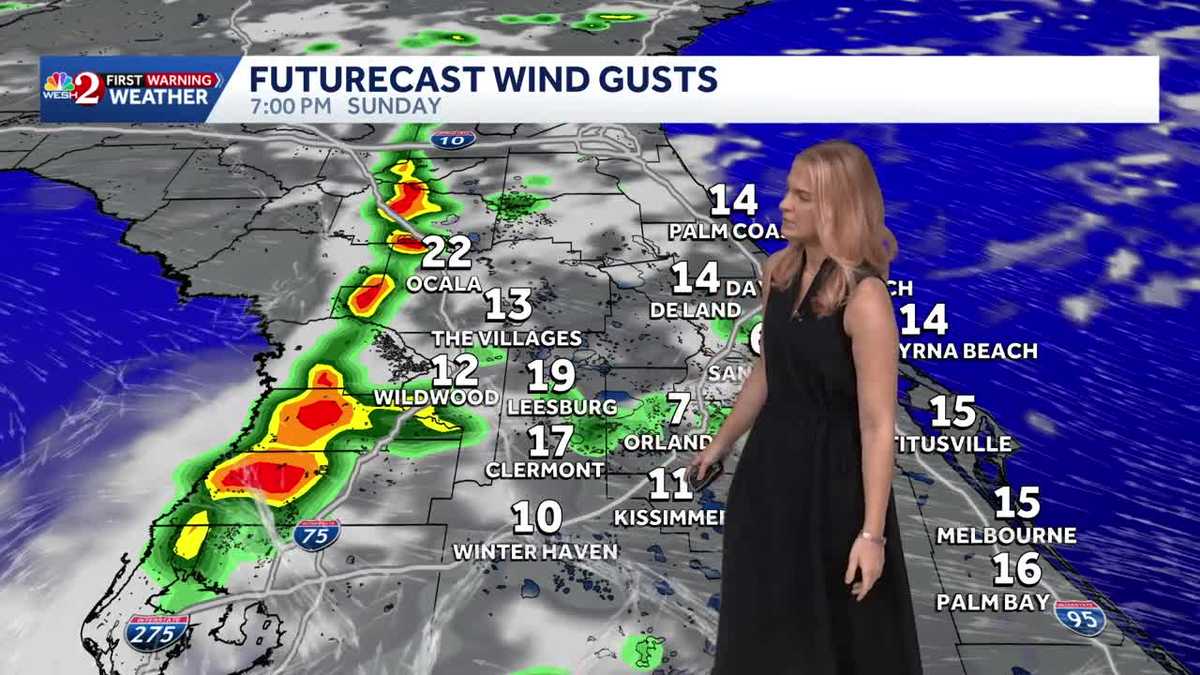 Scattered showers and storms today, before a drier pattern unfolds