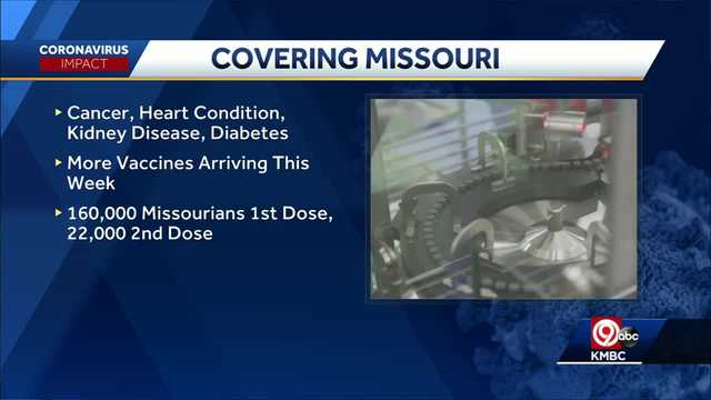 COVID-19: Missouri opens new phase of vaccinations to individuals who are pregnant or at high risk - Vimarsana News