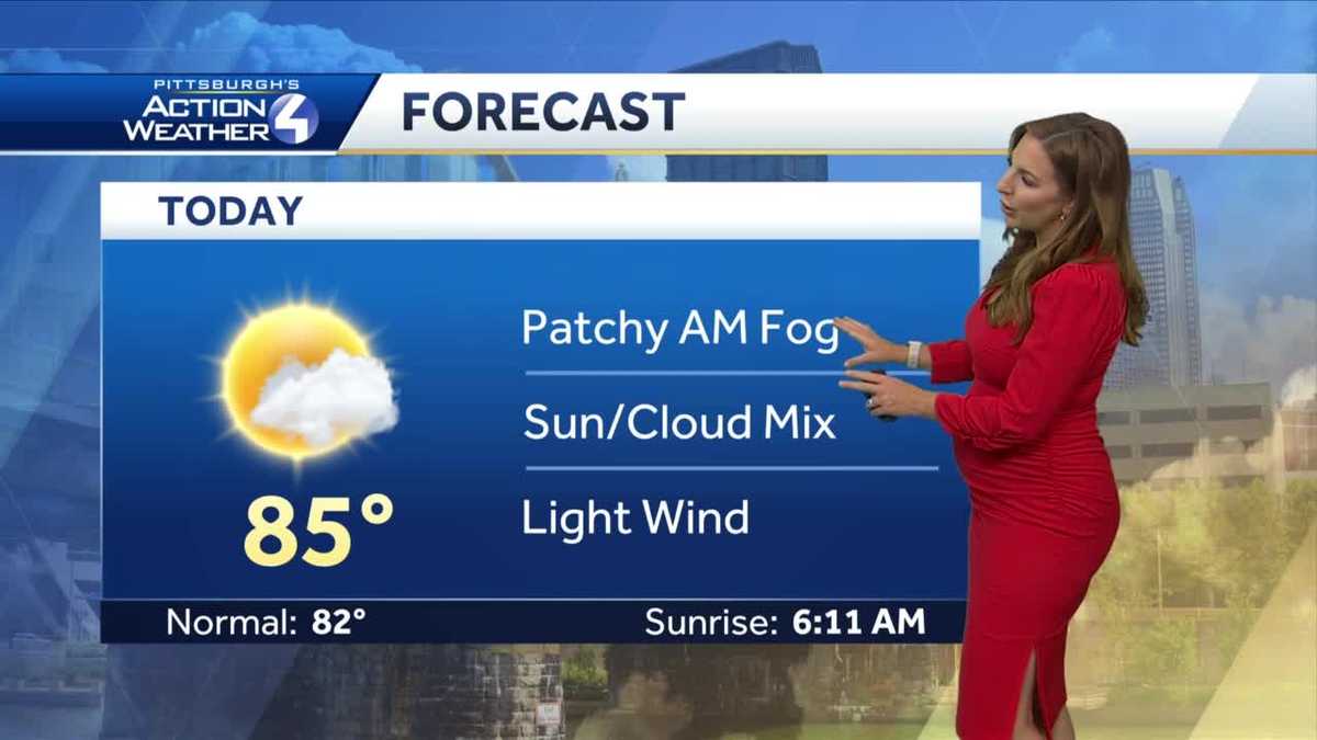 Hot and Humid Weekend Ahead