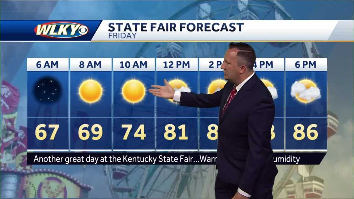 Partly cloudy and warm on Friday