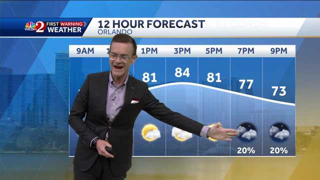 Near record heat, a few chances for rain - Vimarsana News