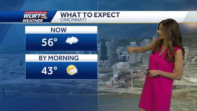 Rain moves out ahead of cool Memorial Day weekend for Cincinnati
