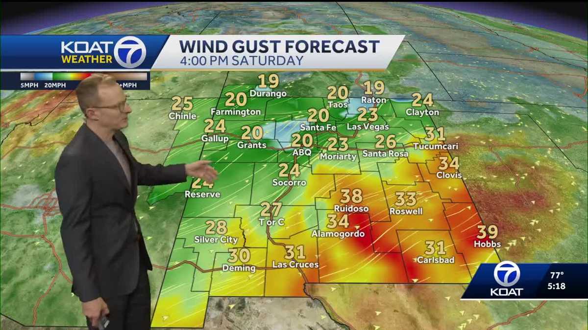New Mexico forecast: Weekend wind gusts to create fire threat