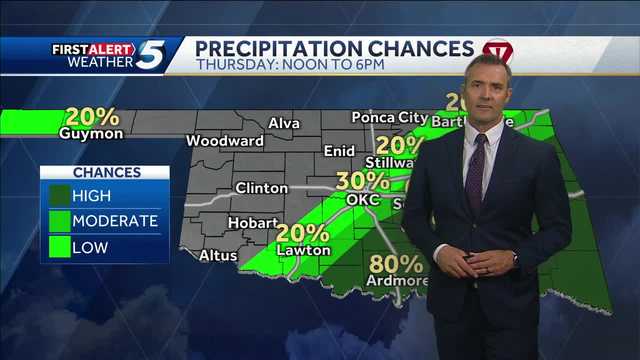 FORECAST: Significant risk today