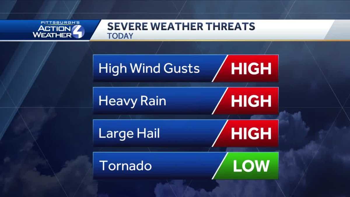 Wind! Rain! Hail! Storms expected to hit Pittsburgh today