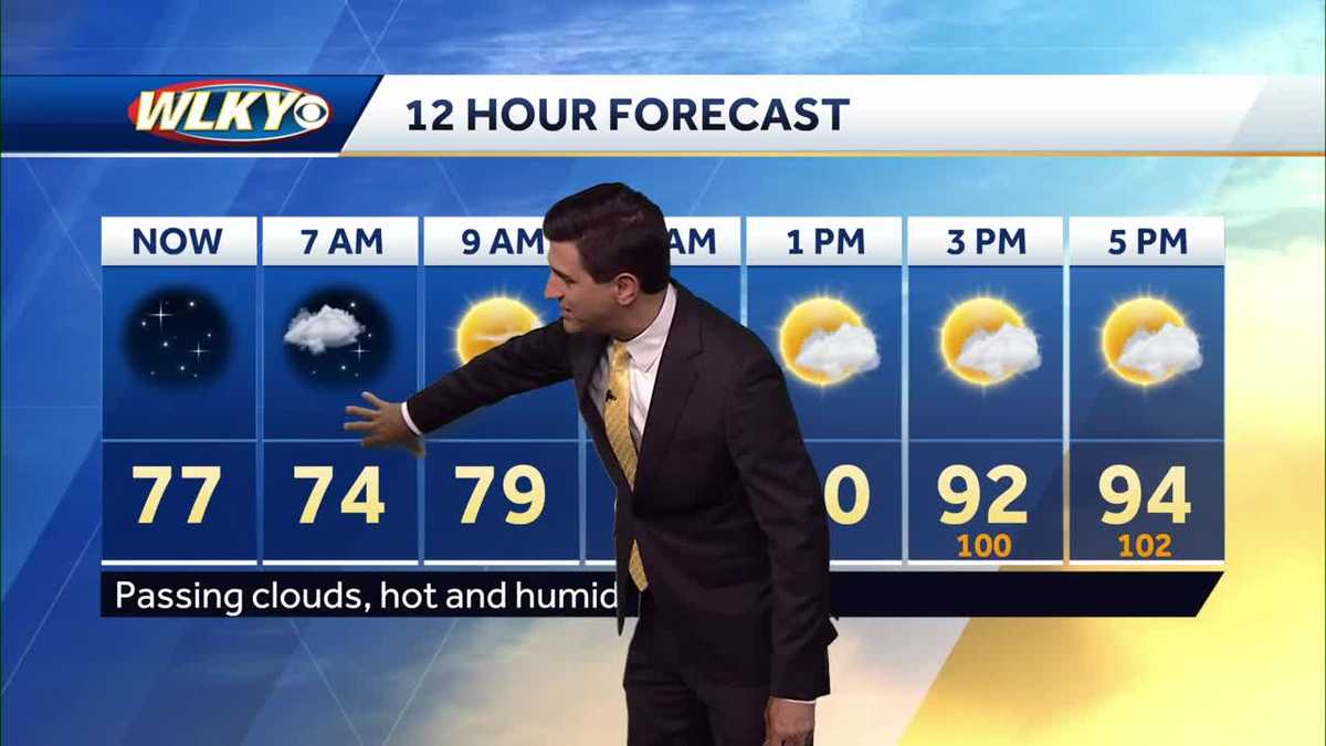 Hot and humid Monday