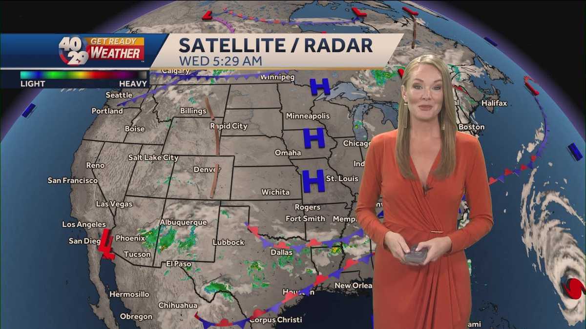 Sunshine and scattered showers in the forecast