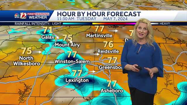 Severe Storm Risks Continue This Week in North Carolina - Vimarsana News
