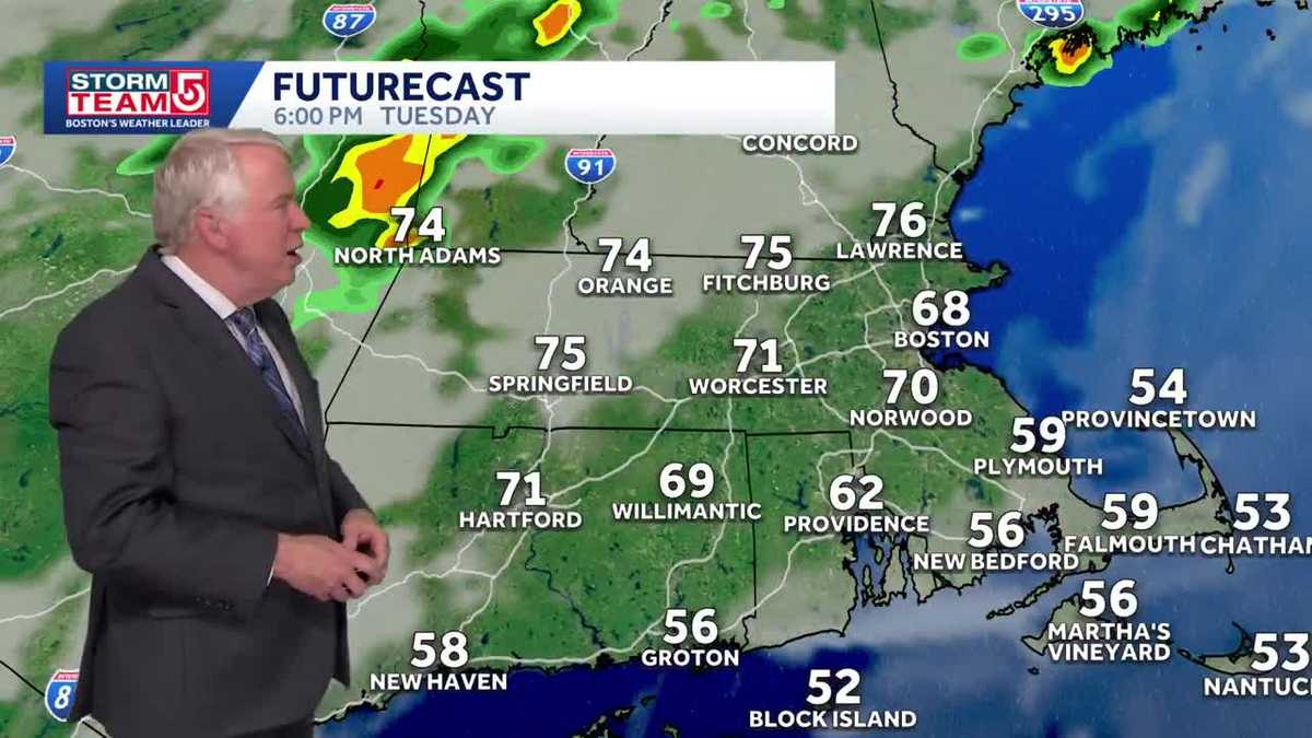 Video: Windy Tuesday, midweek showers cool things down