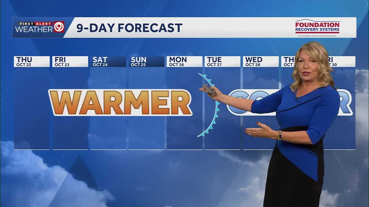 Kansas City Thursday forecast includes another warm day - KMBC
