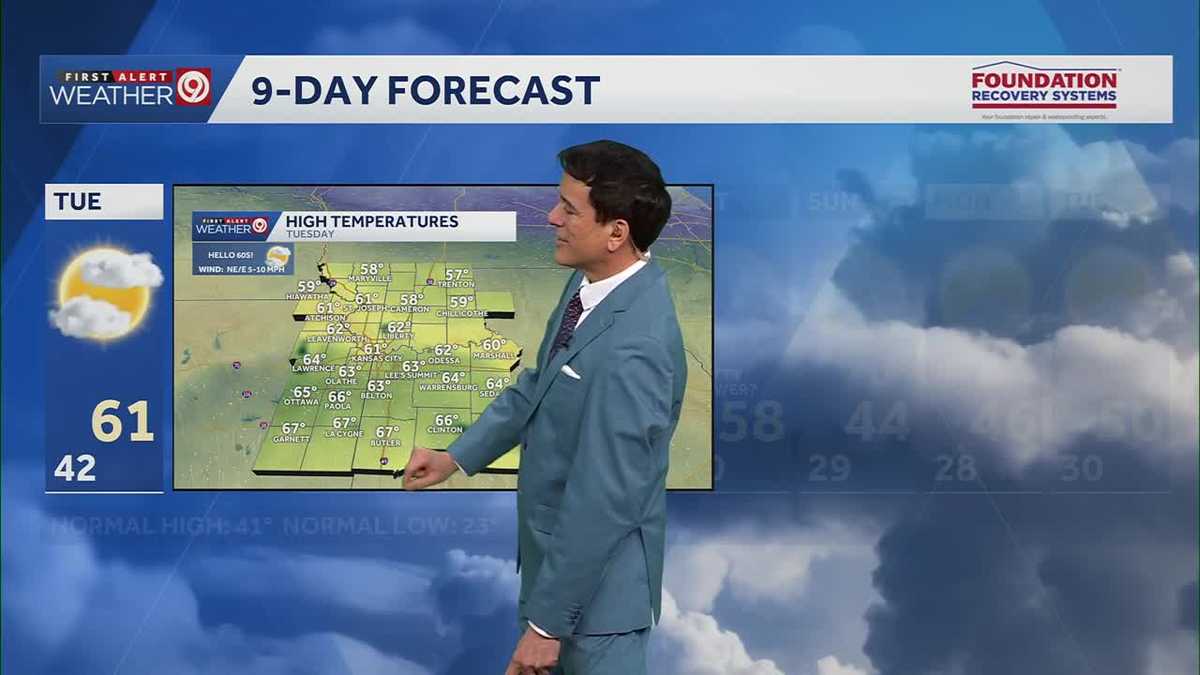 Unseasonably warm Christmas expected across the Kansas City metro