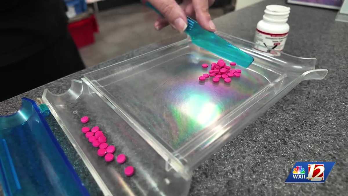 Triad experts weigh in on the Canadian and US trade war and how it could affect pharmaceuticals