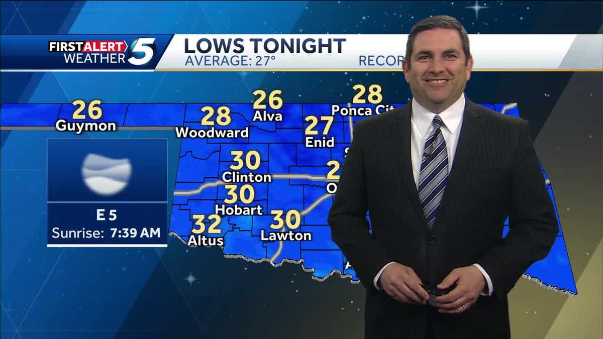 Thursday Rain and Snow Outlook