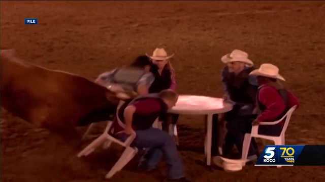 Oklahoma's Prison Rodeo could be closer to coming back - Vimarsana News