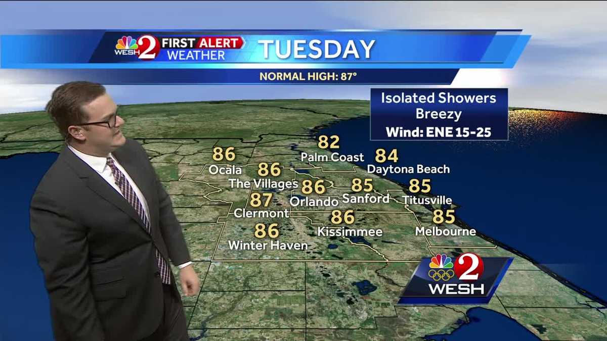 Isolated showers, breezy Tuesday