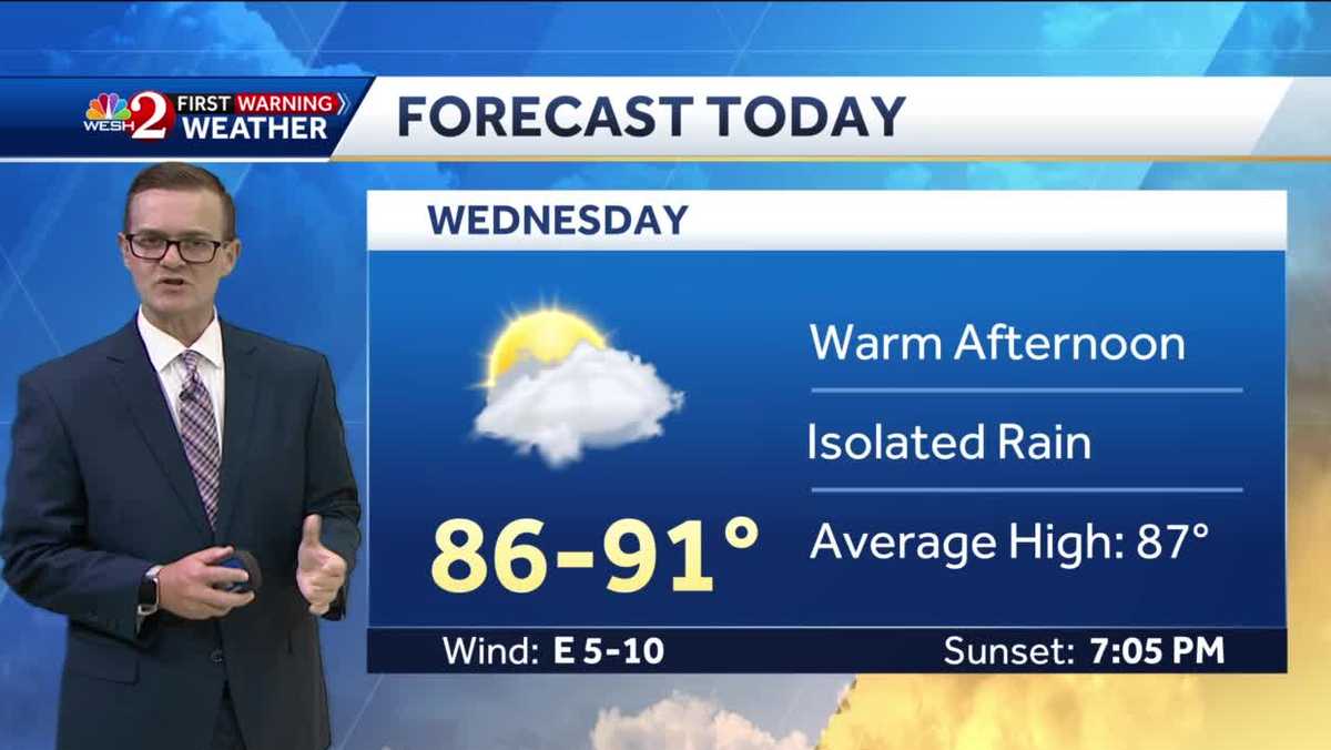 Warm Wednesday afternoon with isolated showers