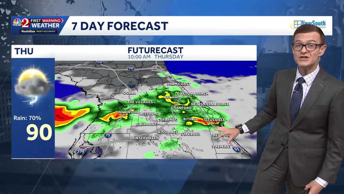Morning showers give way to widespread afternoon storms