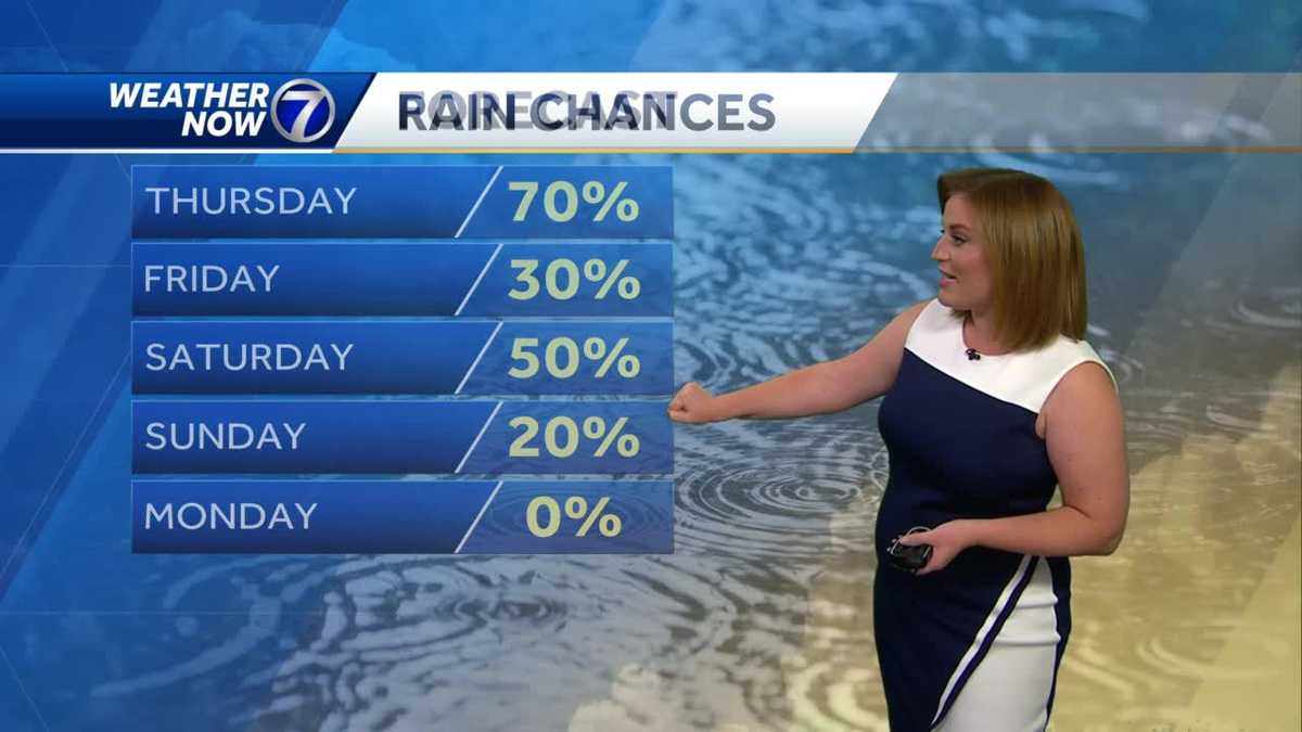 Shower and storm chances increase overnight