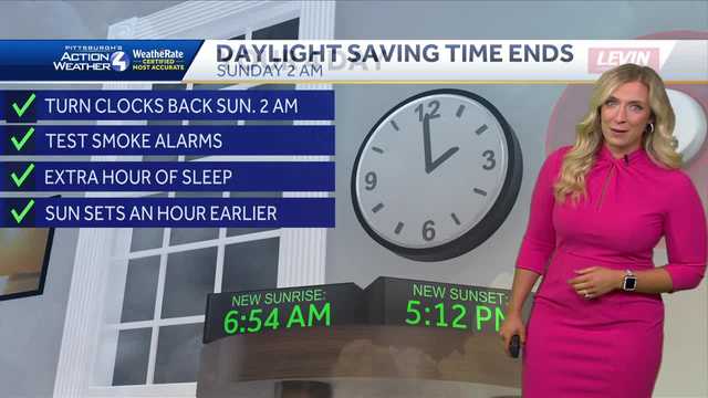 Fall BACK Tonight; Seasonal Weekend
