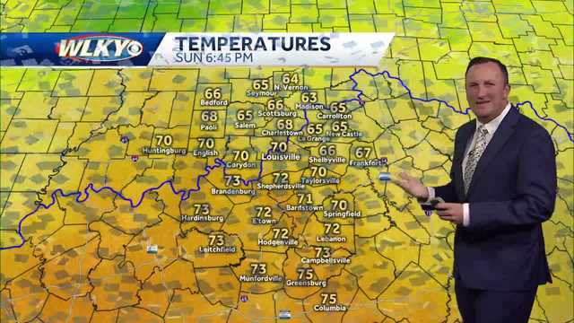 Showers tonight, decreasing clouds for eclipse day - Vimarsana News
