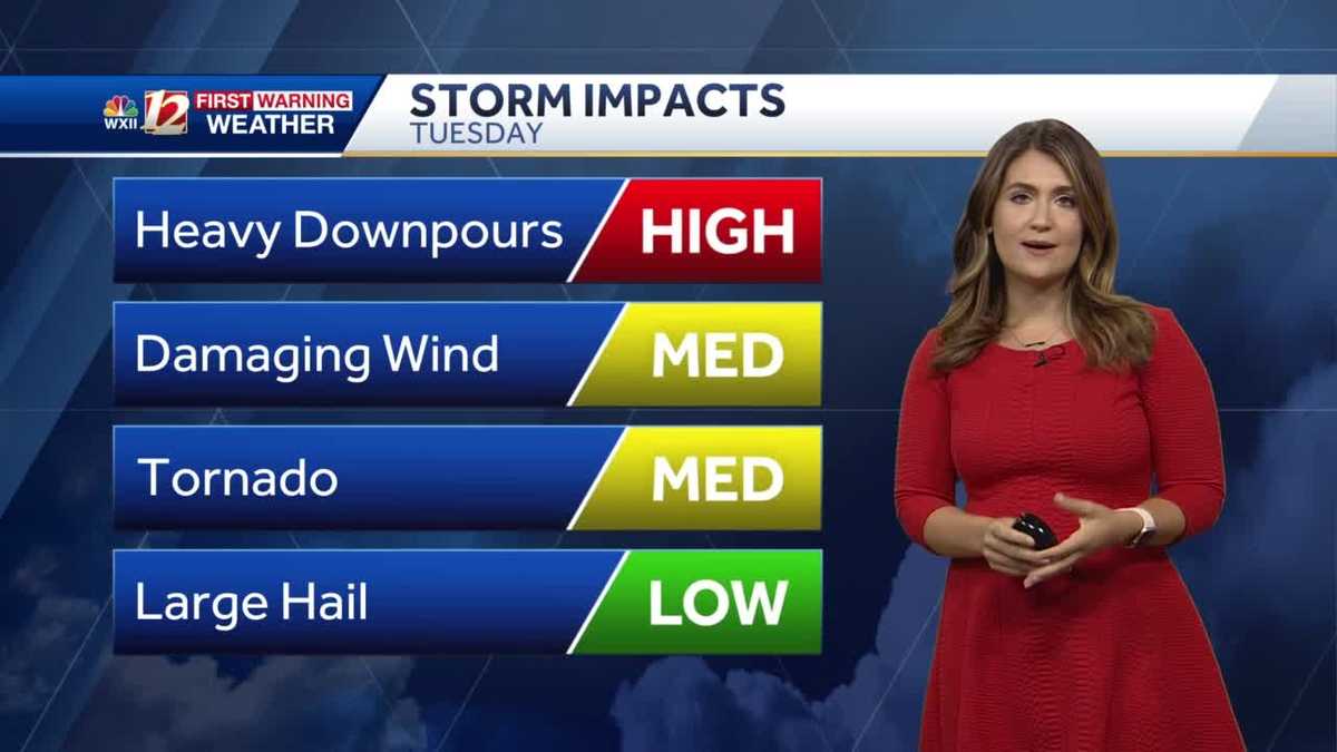 WATCH: Severe Weather Possible Tuesday