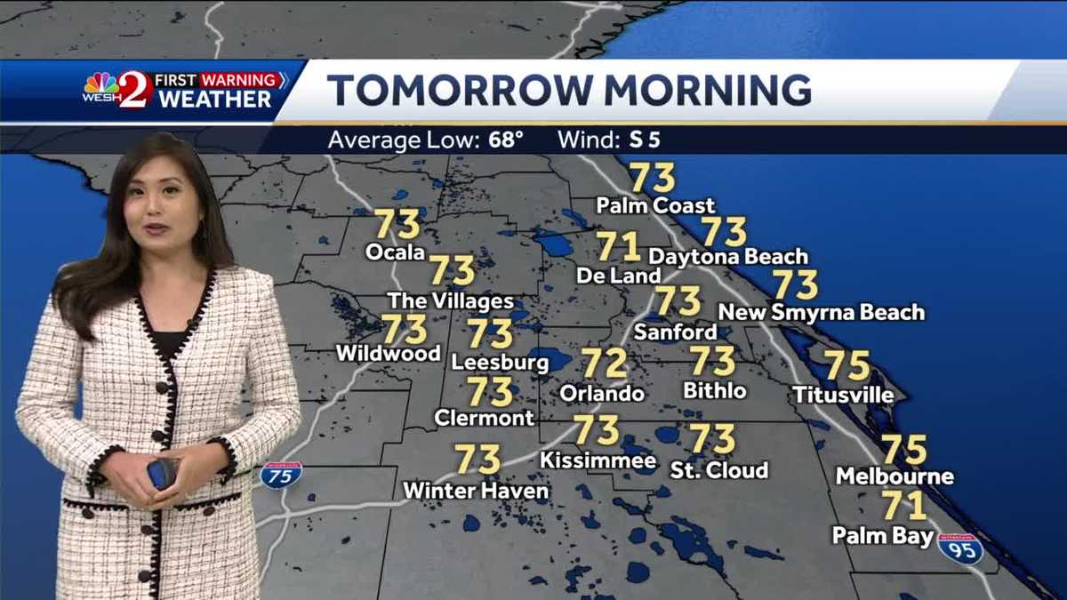 Hot And Humid Thursday