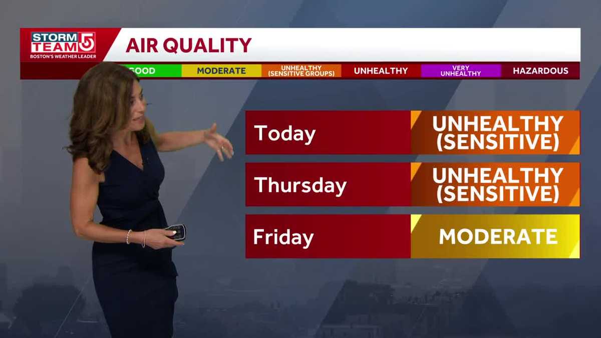 Thursday impact weather, quieter Friday