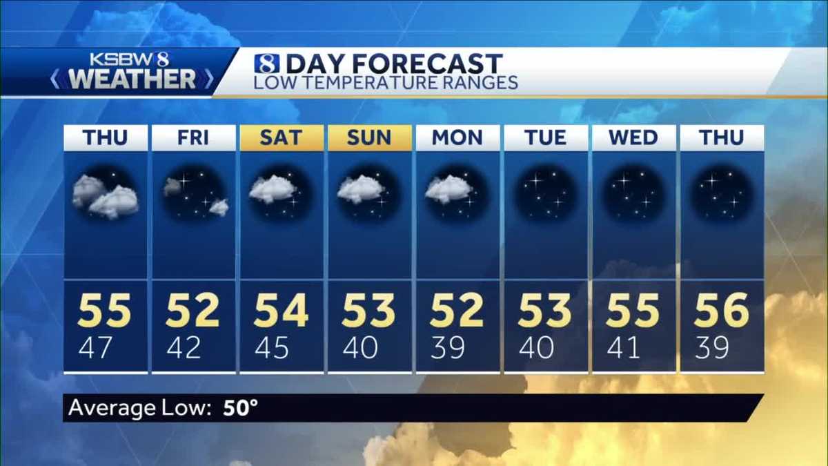 Light showers tonight with cool breezy temps Thursday