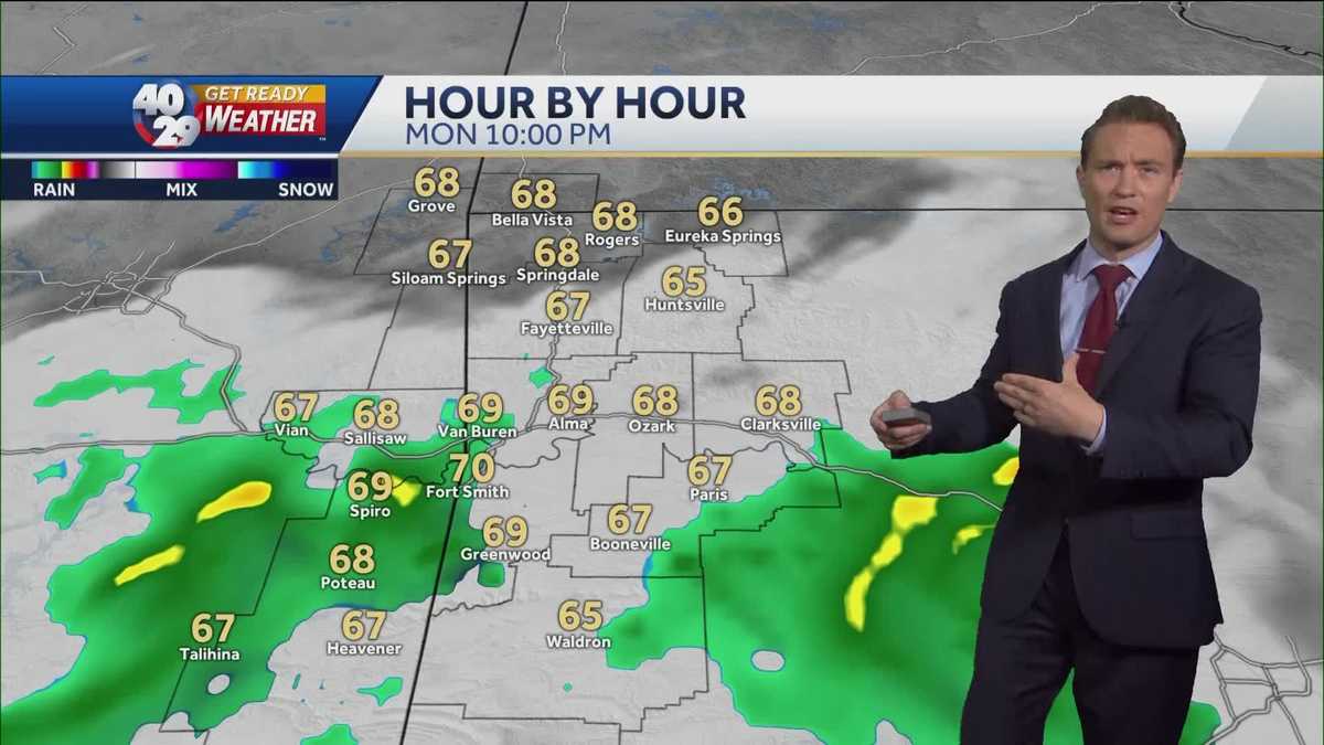 Cloudy, rainy, cooler weather on the way
